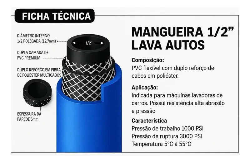 Mangueira de Alta Pressão 1/2" 3000 PSI - foto 2