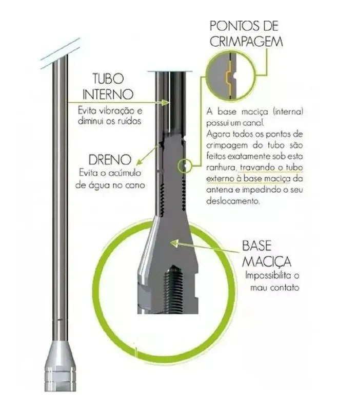 Prolongador para Coifa Inox 60cm com Base - foto 2
