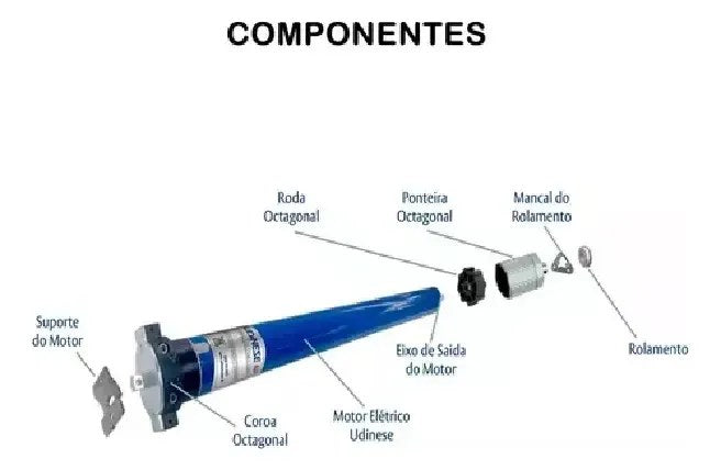 Motor Tubular Bolt UDM-45R 21kg Tubo 60mm sem Controle - foto 2