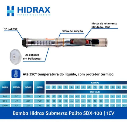 Bomba Submersa Palito Hidrax 1cv 3600L/h - foto 2
