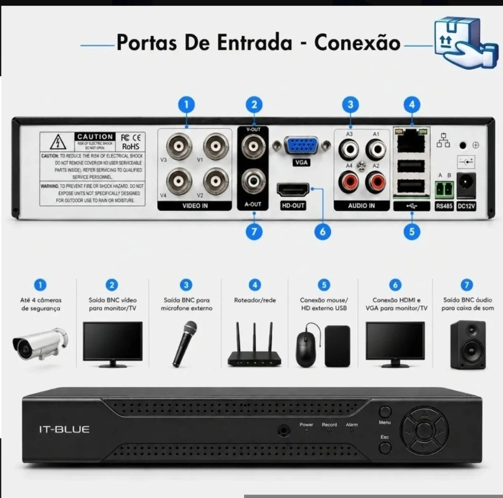 DVR Gravador CFTV 4 Canais Full HD com Acesso Remoto - foto 2